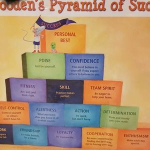 Meet your Posher, Odell